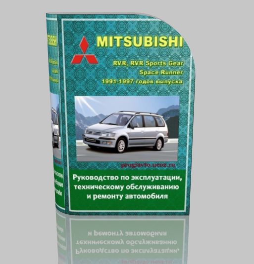 Руководство Mitsubishi