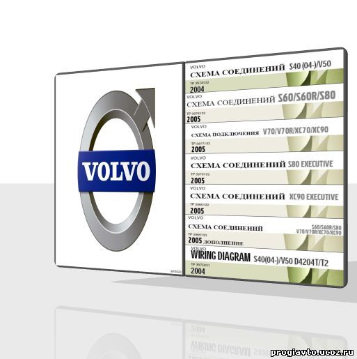 Volvo Electronic