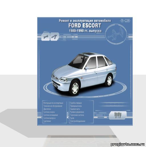 Ford Escort 1980-1990