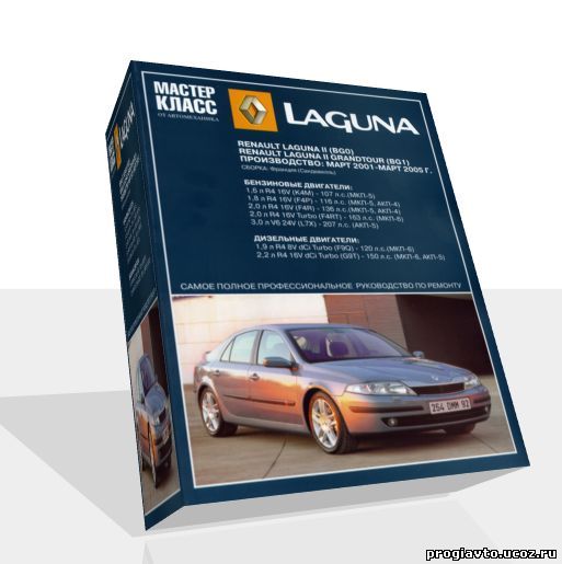 Renault Laguna II