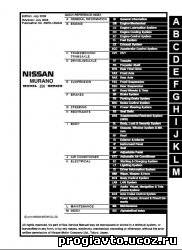 Nissan Murano model Z50 Series. Electronic Service Manual