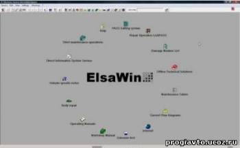 Elsa Win 3.1: Информационная база по диагностике и ремонту автомобилей VolksWagen и Audi