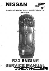 Nissan R33 Engine Manual RB20E, RB25DE, RB25DET, RB25DETT.