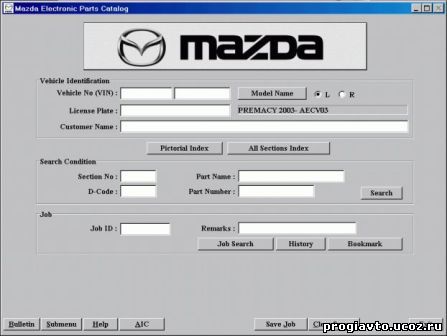 Mazda EPC2 
