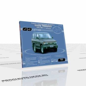 ISUZU Trooper/Bighorn (1984-1991)