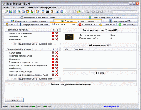 ELM327- все программы для диагностики авто (образ диска с пр...