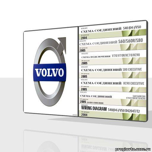Альбом электросхем Volvo Electronic Wiring Diagram.