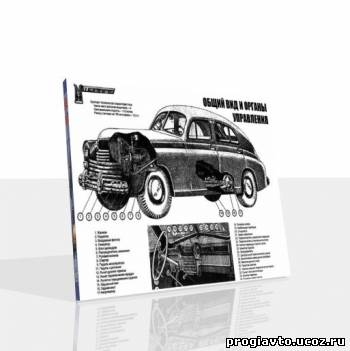Автомобиль М-20 ПОБЕДА